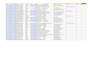 do b2b linkedin lead generation and find valid email address list building
